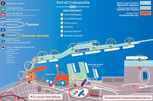Порт Чивитавеккьи Порт Чивитавеккьи